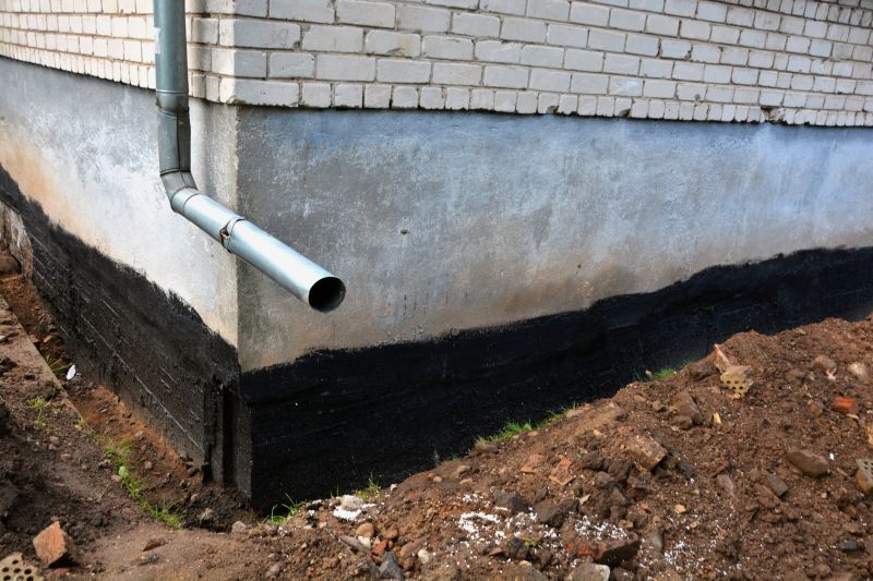 Foundation Drain System